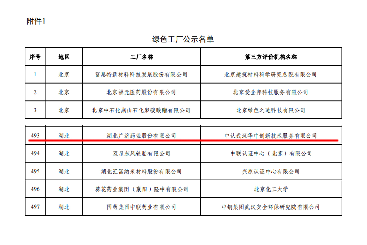 入围“绿色工厂”公示名单截图.jpg