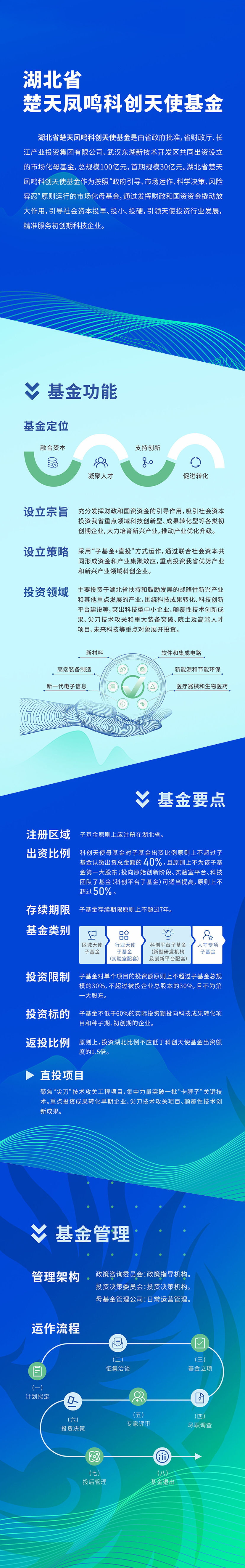 微信图片_20230331094812.jpg